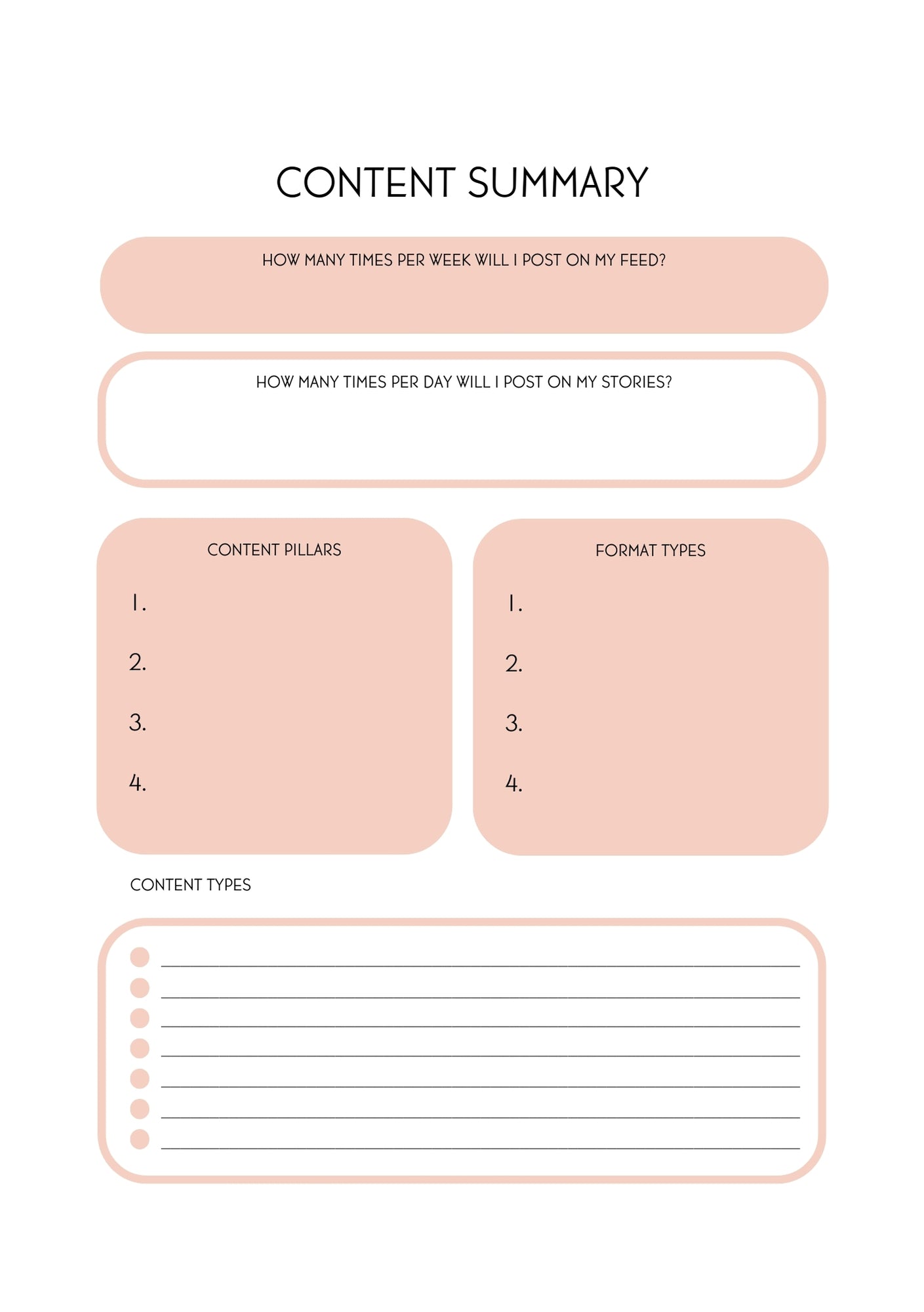 THE CONTENT PLANNER